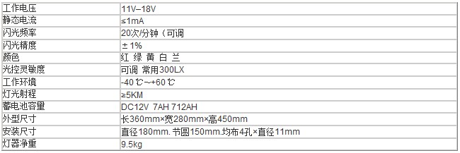 障碍灯
